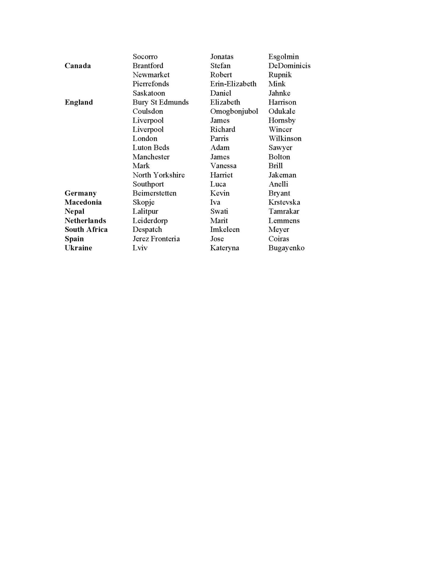 Spring 2016 Deans List-Names_Page_9