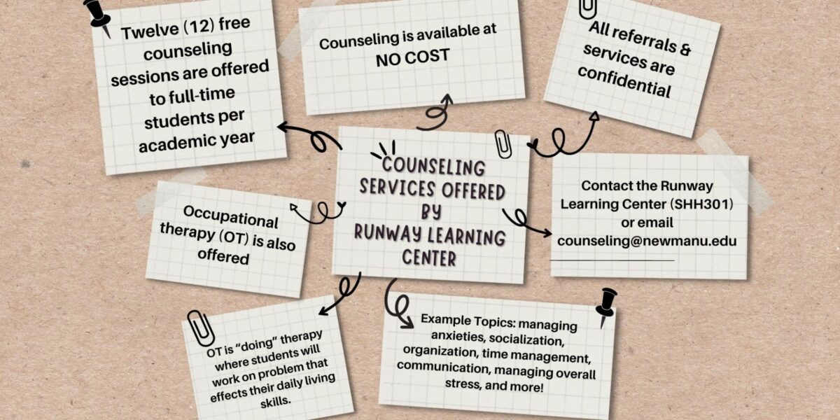 Graphic containing information about counseling services offered at Newman. 