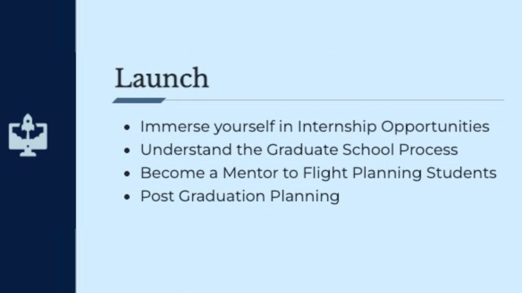 During Launch, Navigator students: Secure internships

Explore graduate school options

Practice interview skills

Present a final e-portfolio